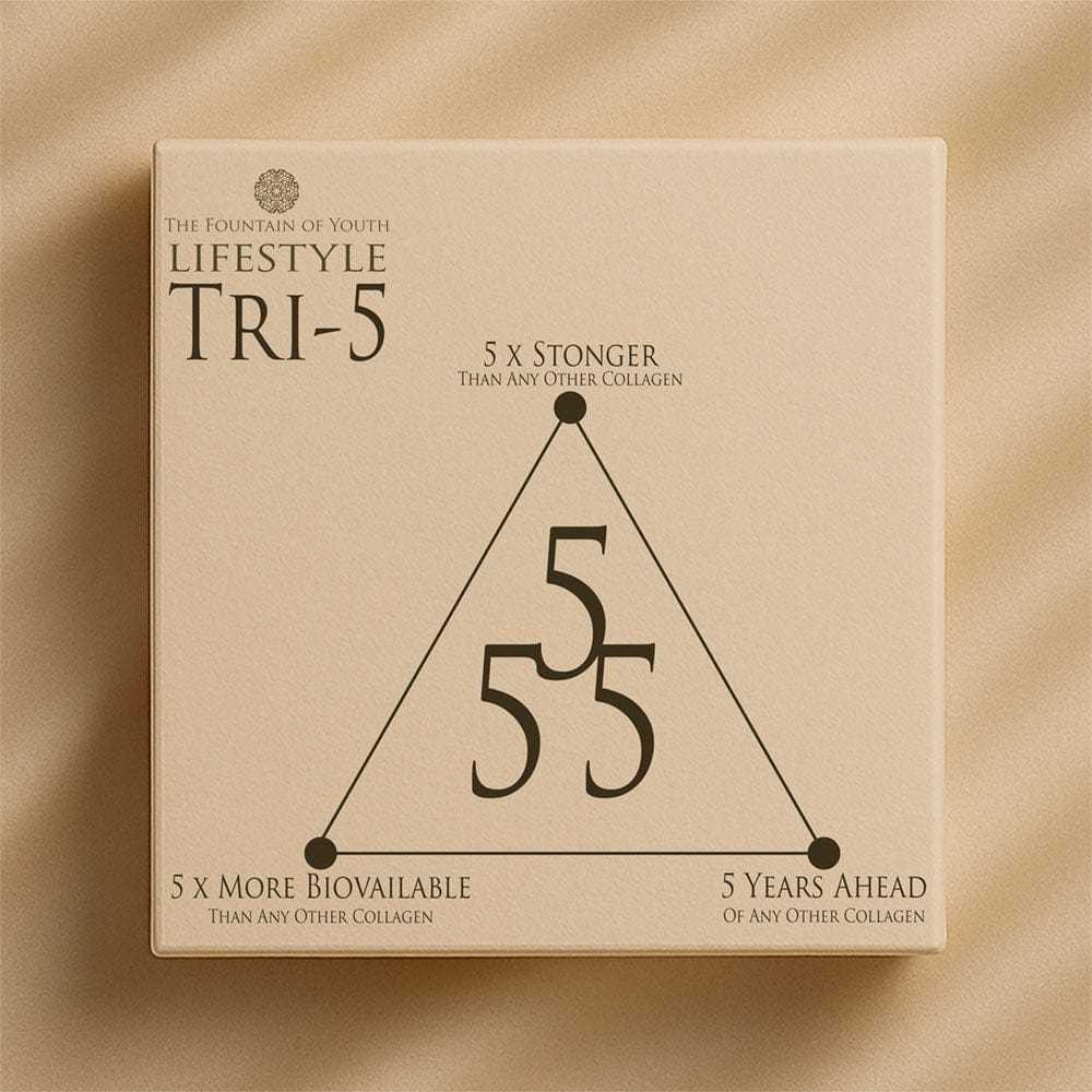 Tripeptide Collagen Starter Kit