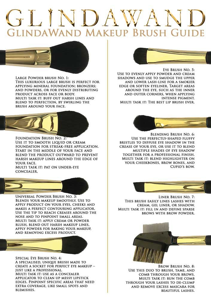 Black Label Professional by GlindaWand - Brow Brush - No. 8